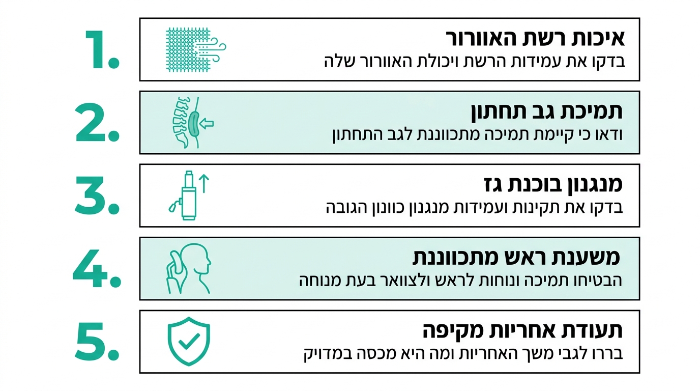 5 פרמטרים לבדיקה לפני רכישת כיסא מאוורר