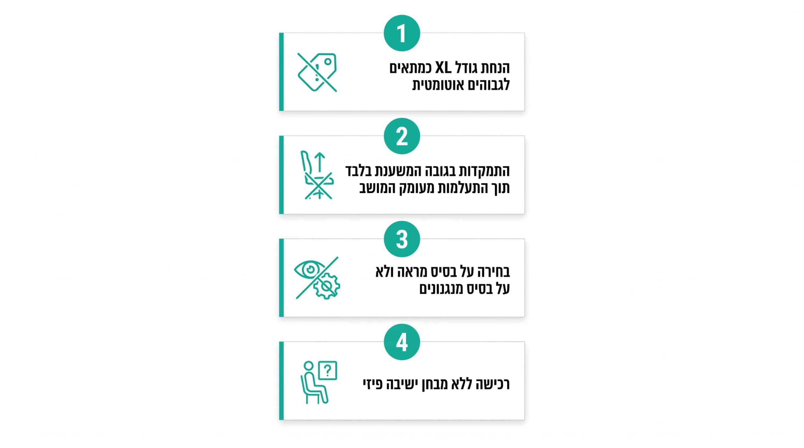 טעויות נפוצות בבחירת כיסא לאנשים גבוהים