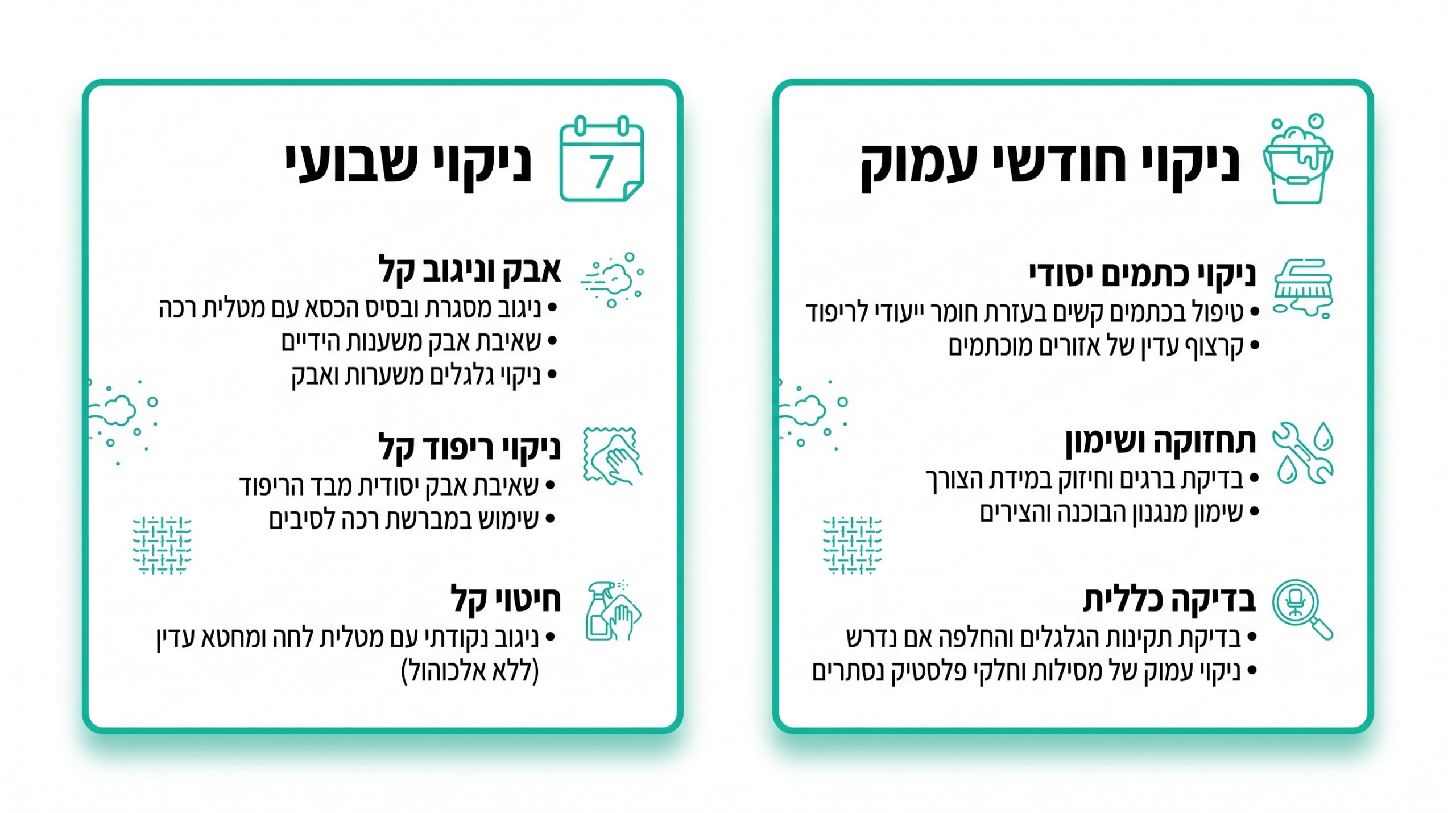 כמה פעמים צריך לנקות כיסא משרדי ארגונומי