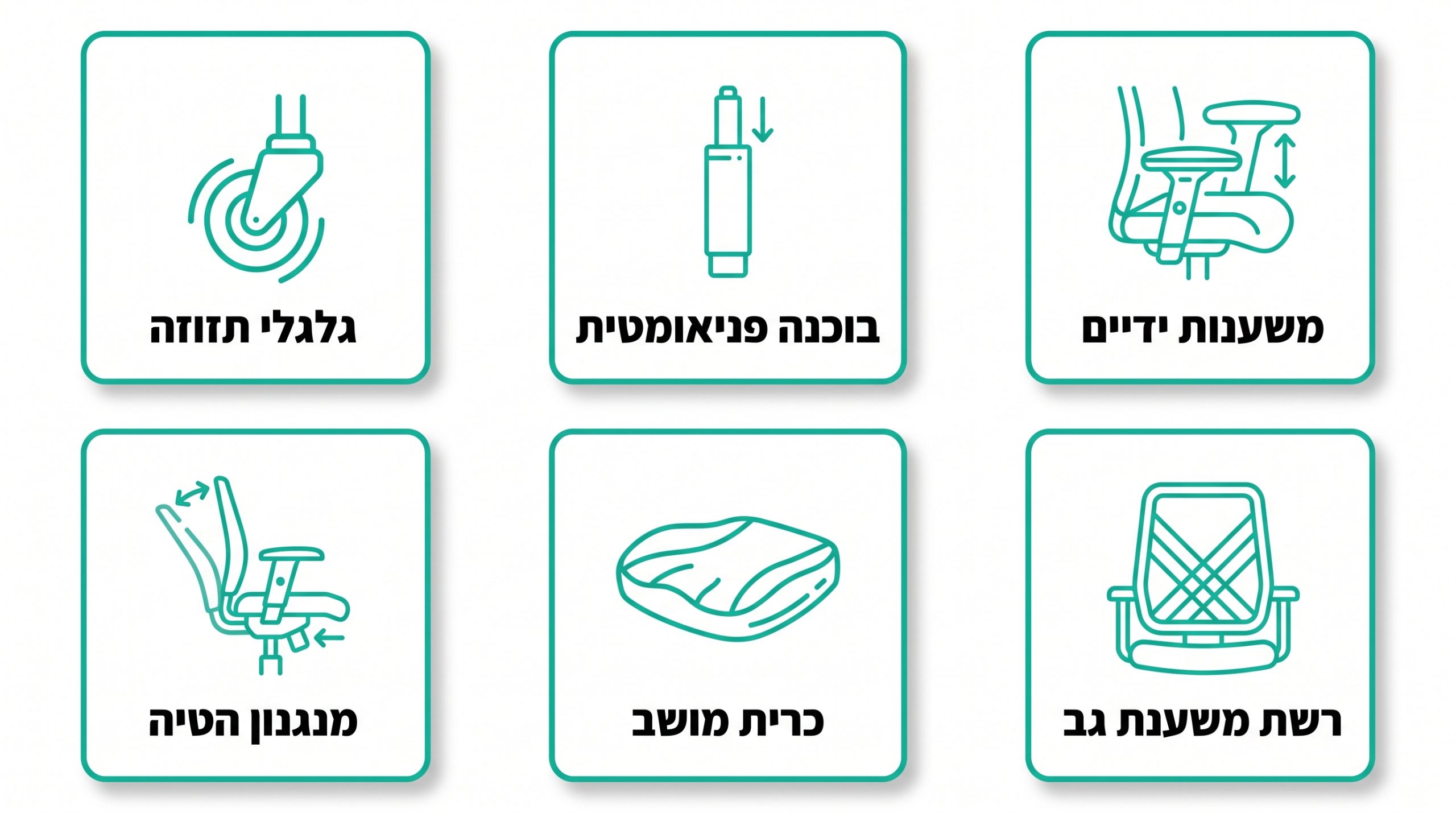 חלקים להחלפה בכיסא משרדי ארגונומי
