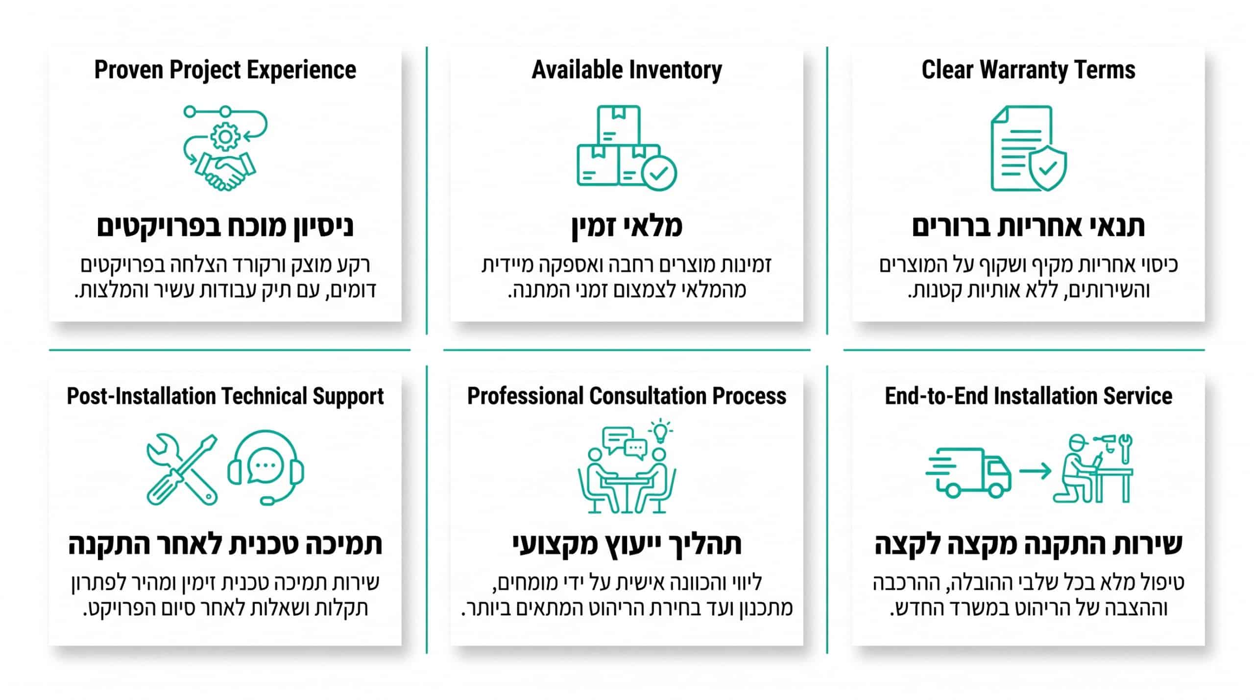 איך לבחור יבואני ריהוט משרדי ללא טעויות