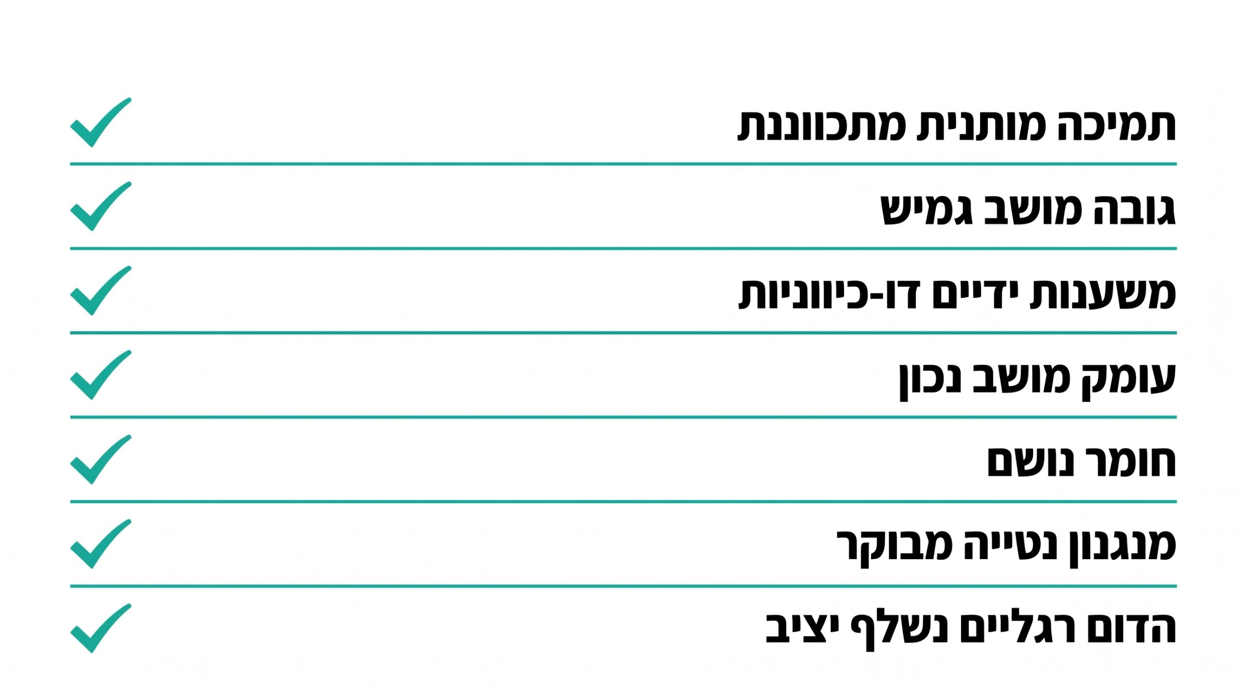 איך לבחור כיסא עם תמיכה לרגליים