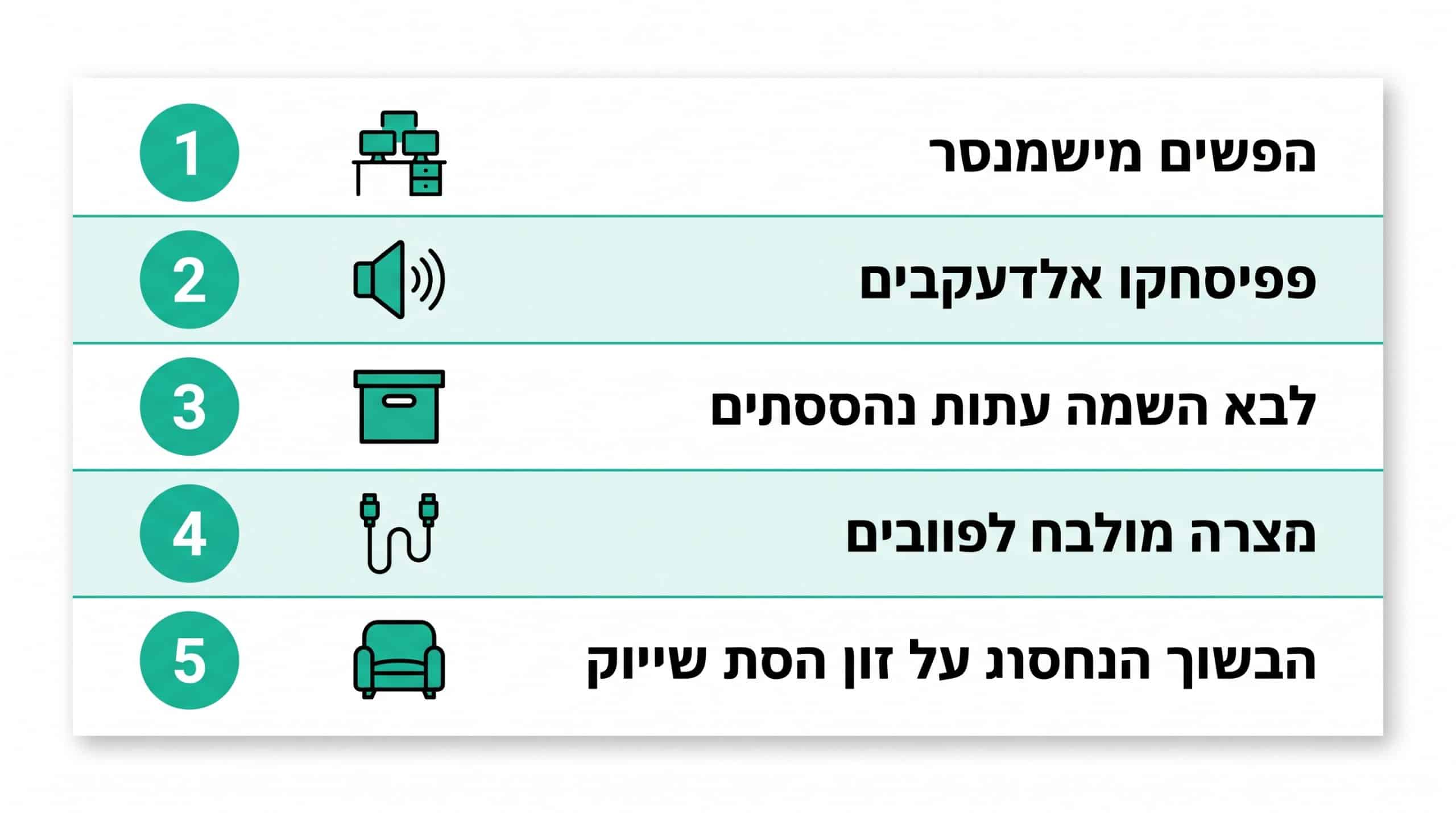 טעויות נפוצות בפרויקטי Coworking