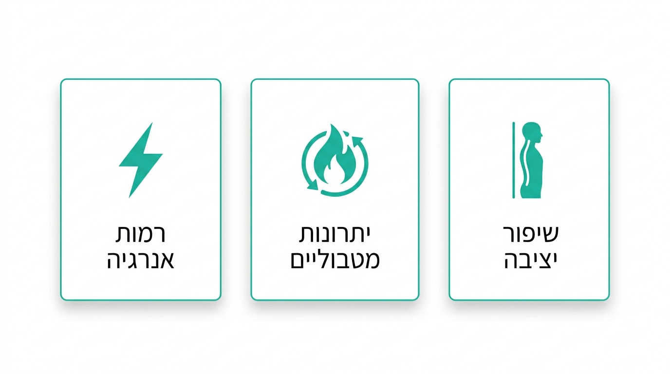שלושה יתרונות בריאותיים שמורגשים כבר בשבועות הראשונים